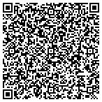 QR code with Ramco Innovations Inc contacts