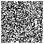 QR code with Remote Tools Inc contacts
