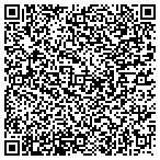 QR code with Research & Development Association Inc contacts