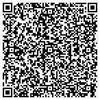 QR code with Resource Automation Solutions LLC contacts