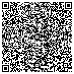 QR code with Squaretree Software contacts