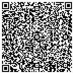 QR code with Vivant Home Security & Automation contacts