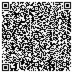 QR code with Vivant Home Security & Automation contacts