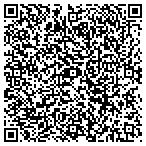 QR code with Vivint Automation & Home Security contacts