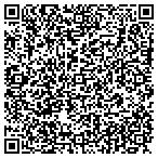 QR code with Vivint Automation & Home Security contacts