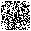 QR code with Aggwell Comm contacts