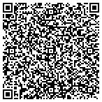 QR code with American Labor Alliance contacts
