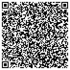 QR code with Benefits Consulting Service LLC contacts