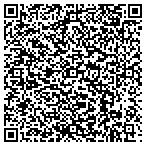 QR code with Ceta Benefit Consulting Group LLC contacts
