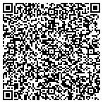 QR code with Compensation Claims Review Corporation contacts