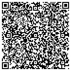 QR code with Corporate Benefits Service Inc contacts