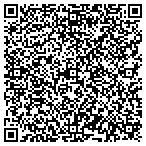 QR code with Fisher Financial Solutions contacts