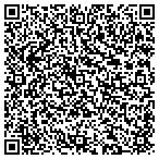 QR code with Md Healthcare Informatics Solutions LLC contacts