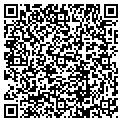 QR code with Peter M Zaccarella contacts