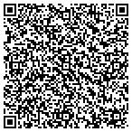 QR code with Pro Medical Retirement Funding contacts