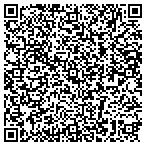 QR code with Stock & Option Solutions contacts