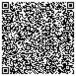 QR code with International Supply Chain Solutions Inc. contacts