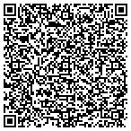 QR code with Aflac of Central Florida contacts