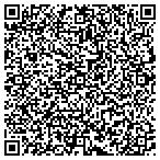 QR code with Atlantic Benefits Corp. contacts