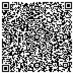 QR code with Beneficial Dynamics contacts