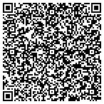 QR code with Benefit Administration Group contacts