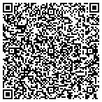 QR code with Benefit Choices LLC contacts
