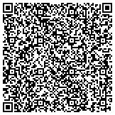 QR code with Brenda Forstall--Employee Benefits Consultant contacts