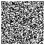 QR code with BTW Powerhouse LLC contacts