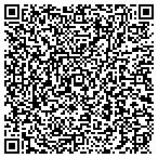 QR code with Eastern Shore Benefits contacts