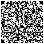 QR code with Financial Management Group of Alabama contacts