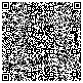 QR code with Financial Planning and Benefits Resources (TM) contacts