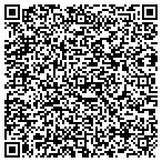 QR code with Gillis Fitness Consulting contacts