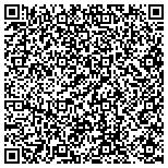 QR code with Great Northern Benefits LLC contacts