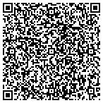 QR code with Harvard Risk Management Corp contacts