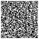 QR code with Harvard Risk Management Corporation contacts