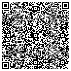 QR code with HealthcareShopper.com, LLC contacts