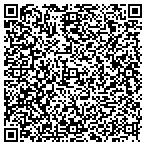 QR code with Integrated Benefits Administration contacts