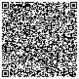 QR code with Millbrook Benefits and Insurance Services, LLC contacts