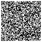 QR code with Picturestone Promotions contacts