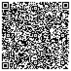 QR code with Sundvold Financial contacts