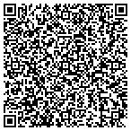 QR code with Atlas Project Support contacts