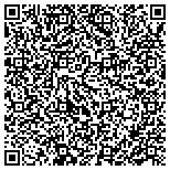 QR code with Budgetary Energy Solutions & Technology contacts