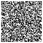 QR code with Corporate Credit Resource Center contacts