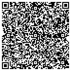 QR code with Hathmore Technologies LLC contacts