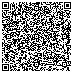 QR code with Link Resources Inc. contacts