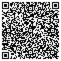 QR code with Lore CO contacts