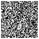 QR code with Mountain View Renewables LLC contacts