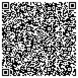 QR code with Multiband Engineering and Wireless, Midwest, Inc. contacts