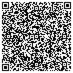 QR code with Practical Energy Solutions contacts