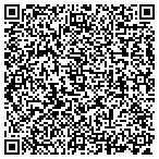 QR code with River Oaks Energy contacts